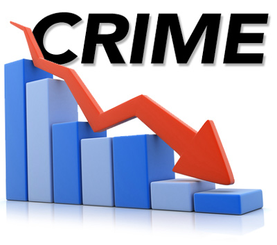 Lower Incarceration Rates